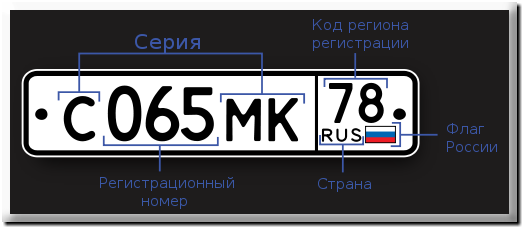 avtocode-russia-ttk-sl-078